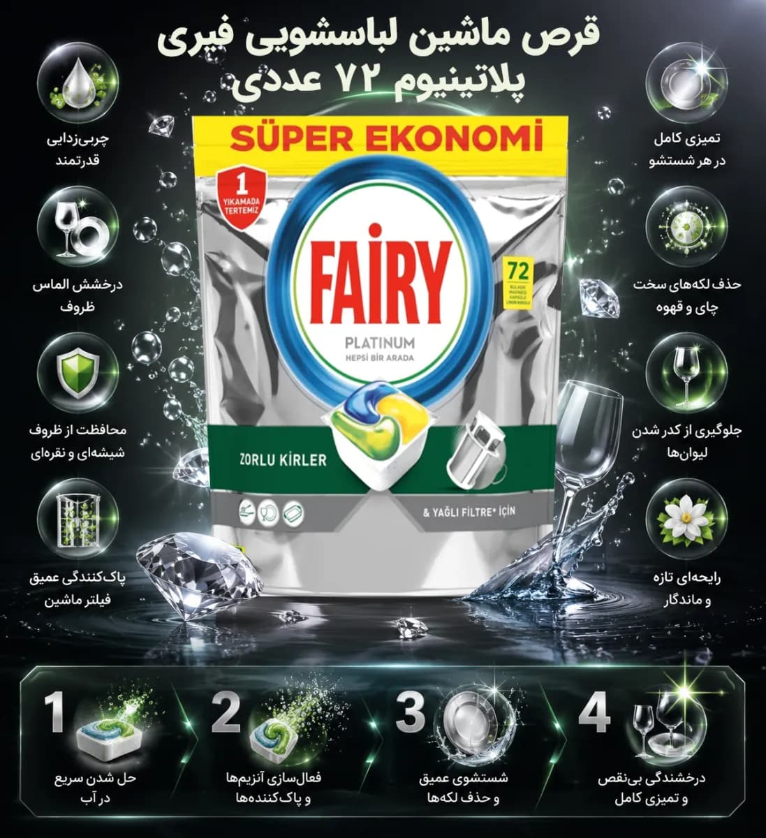 قرص ماشین ظرفشویی فیری platinum بسته 72 عددی