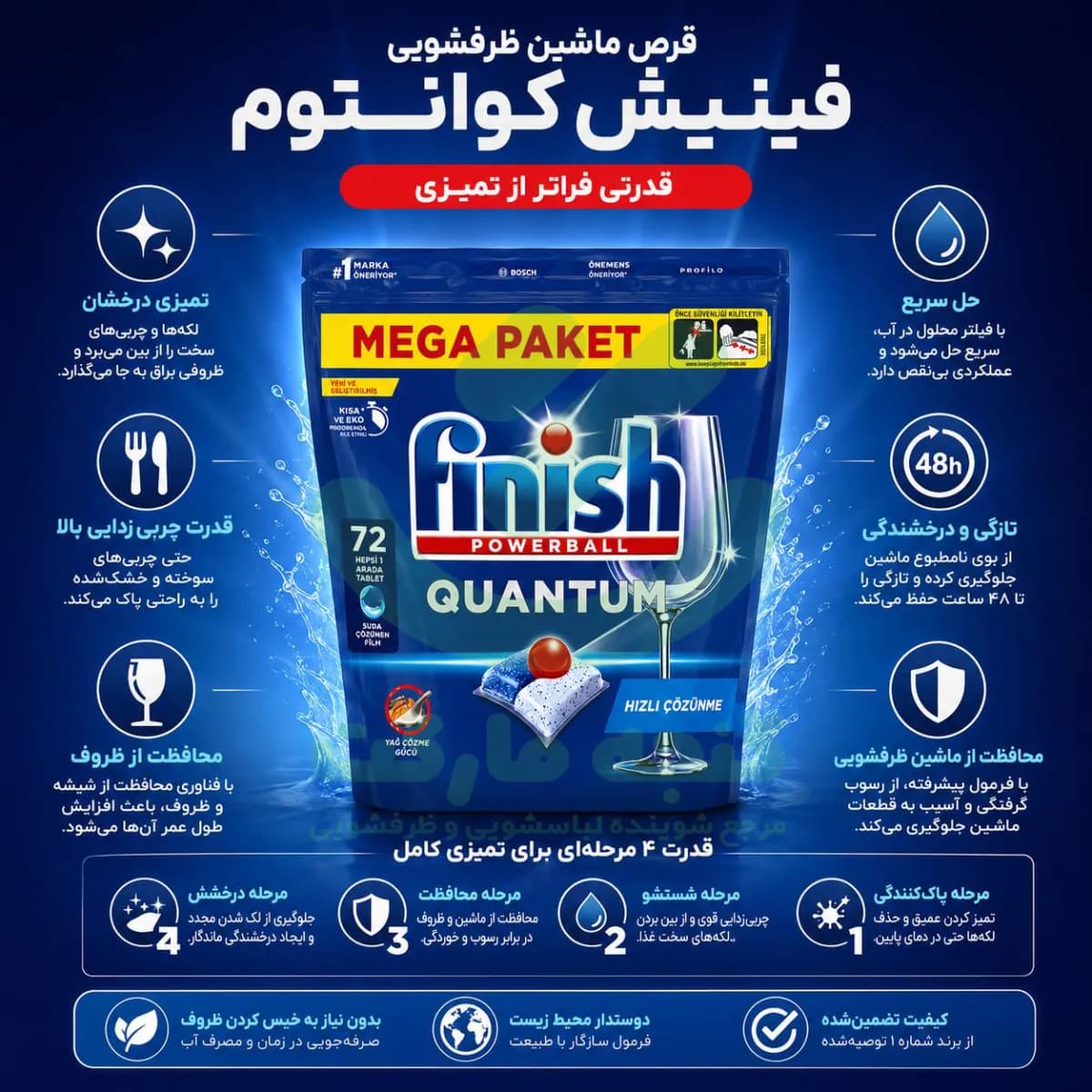 قرص ماشین ظرفشویی فینیش مدل quantum بسته 72 عددی