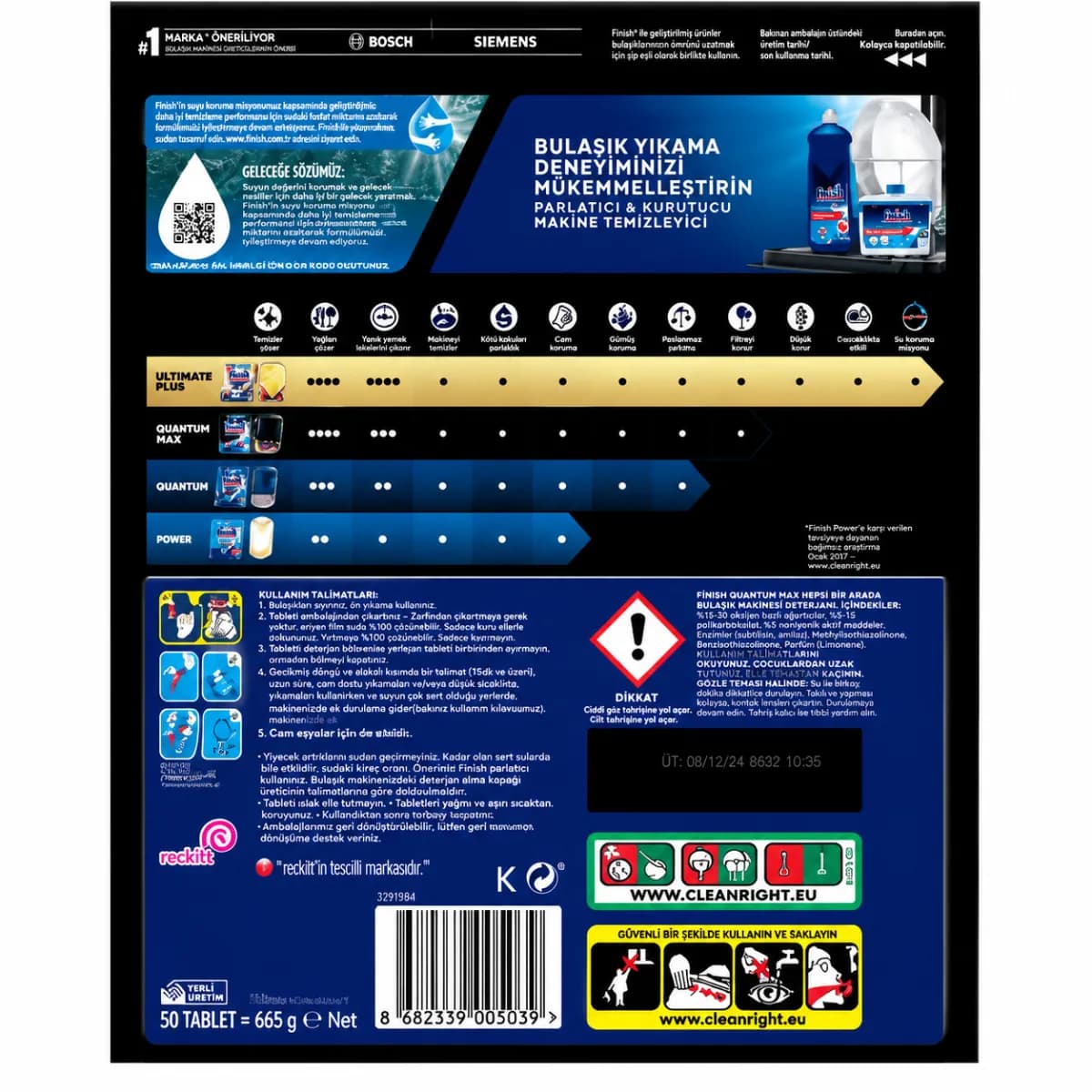 قرص ماشین ظرفشویی فینیش Quantum max رایحه لیمو (50 عددی)